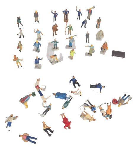 Job lot gauge - job, figures